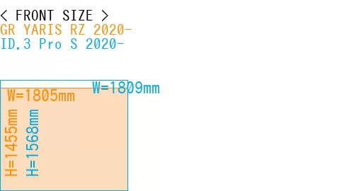 #GR YARIS RZ 2020- + ID.3 Pro S 2020-